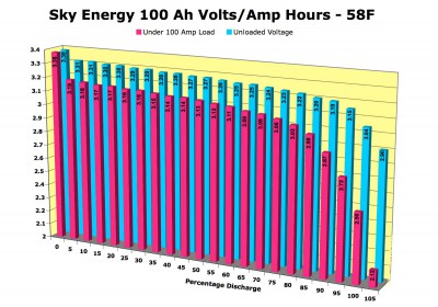 SkyEnergy1Cload.jpg