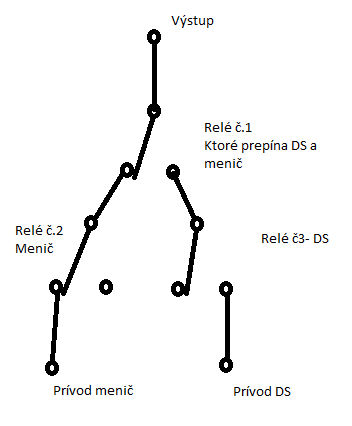 Schema.png